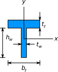 T shape